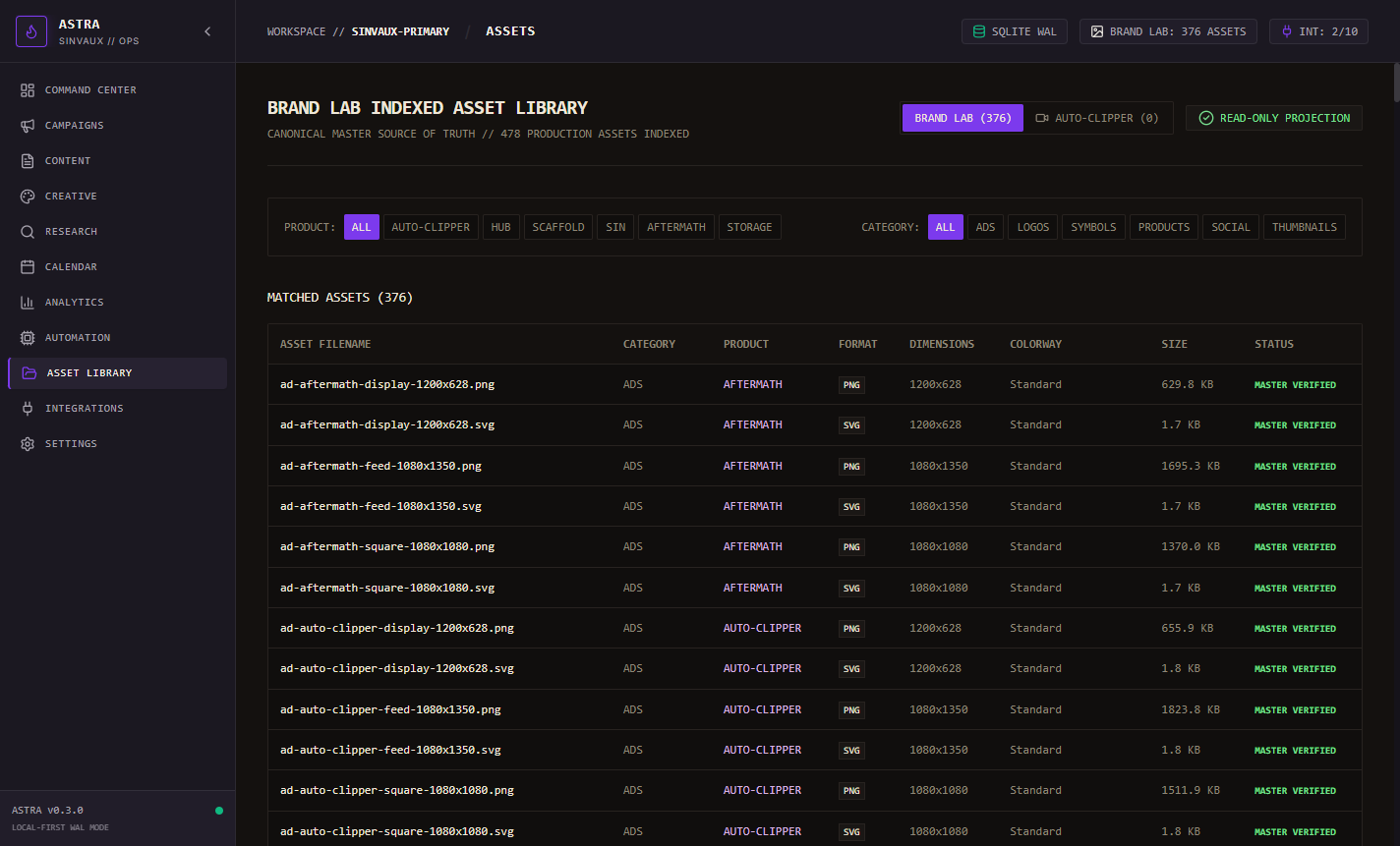 Astra Unified Asset and Media Library