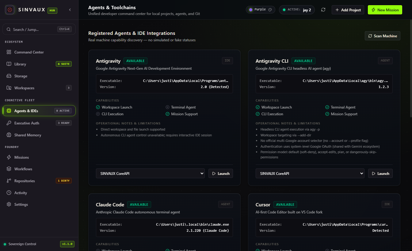 SINVAUX HUB Provider Registry showing Claude Code, Antigravity, Cursor, and VS Code