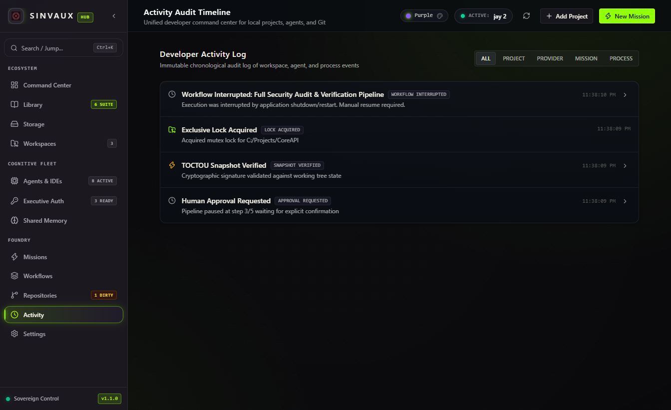 SINVAUX HUB Activity audit log with immutable timestamps and exit codes